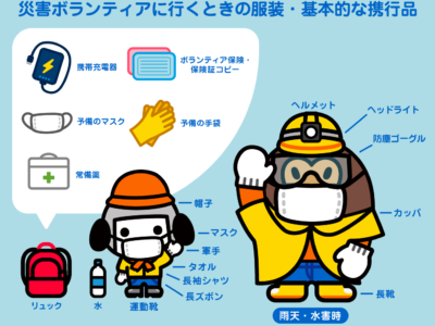 2024年7月豪雨被害のボランティア募集情報を収集・配信します